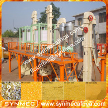 alibaba SYNMEC petit moulin à farine de maïs prix en Inde